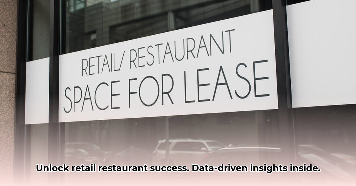 retail-restaurant-space-for-lease